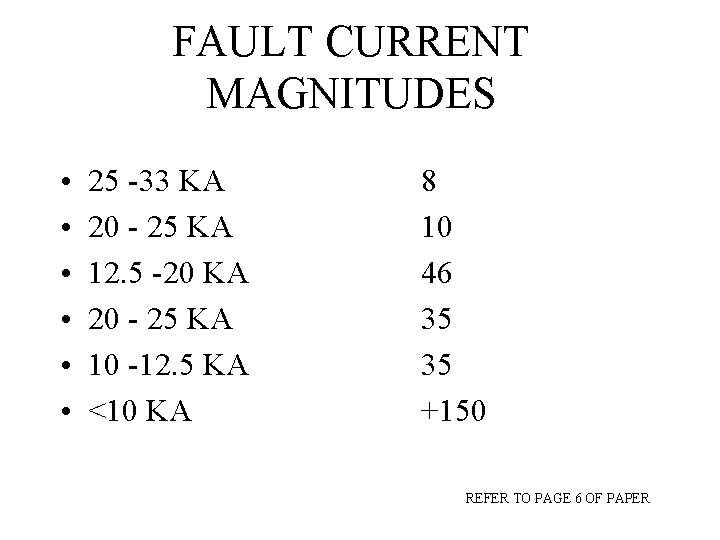 FAULT CURRENT MAGNITUDES • • • 25 -33 KA 20 - 25 KA 12.