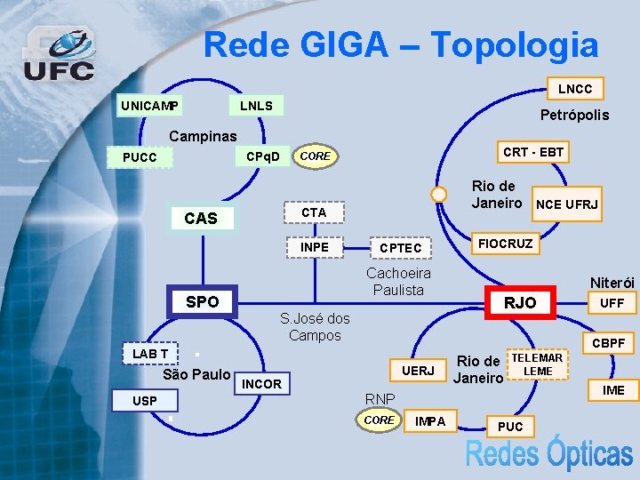 Rede GIGA – Topologia LNCC UNICAMP LNLS Petrópolis Campinas CPq. D PUCC Rio de