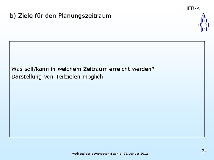 HEB-A b) Ziele für den Planungszeitraum Was soll/kann in welchem Zeitraum erreicht werden? Darstellung