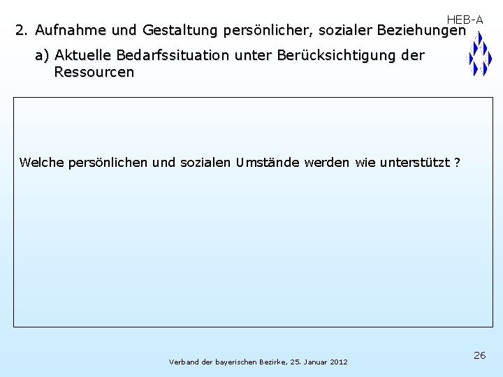 HEB-A 2. Aufnahme und Gestaltung persönlicher, sozialer Beziehungen a) Aktuelle Bedarfssituation unter Berücksichtigung der