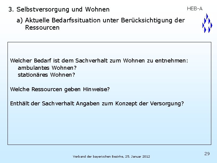 3. Selbstversorgung und Wohnen HEB-A a) Aktuelle Bedarfssituation unter Berücksichtigung der Ressourcen Welcher Bedarf