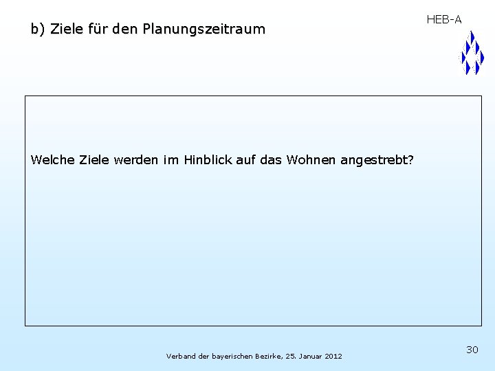 b) Ziele für den Planungszeitraum HEB-A Welche Ziele werden im Hinblick auf das Wohnen