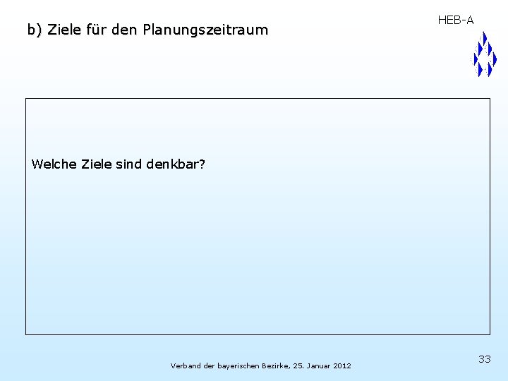 b) Ziele für den Planungszeitraum HEB-A Welche Ziele sind denkbar? Verband der bayerischen Bezirke,