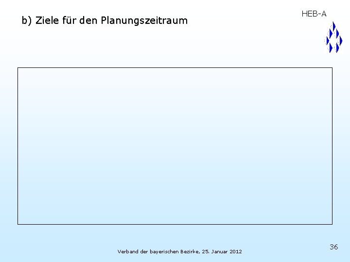 b) Ziele für den Planungszeitraum Verband der bayerischen Bezirke, 25. Januar 2012 HEB-A 36