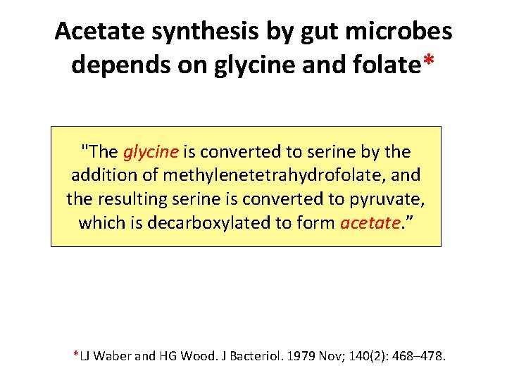 Acetate synthesis by gut microbes depends on glycine and folate* "The glycine is converted Acetate synthesis by gut microbes depends on glycine and folate* "The glycine is converted