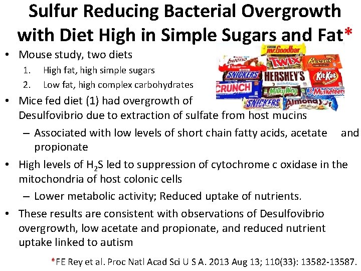 Sulfur Reducing Bacterial Overgrowth with Diet High in Simple Sugars and Fat* • Mouse Sulfur Reducing Bacterial Overgrowth with Diet High in Simple Sugars and Fat* • Mouse