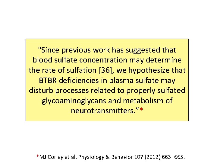 "Since previous work has suggested that blood sulfate concentration may determine the rate of "Since previous work has suggested that blood sulfate concentration may determine the rate of