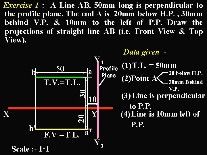 Exercise 1 : - A Line AB, 50 mm long is perpendicular to the