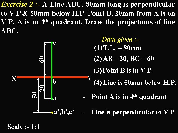 Exercise 2 : - A Line ABC, 80 mm long is perpendicular to V.