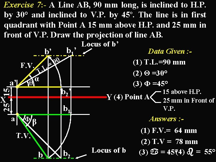 Exercise 7: - A Line AB, 90 mm long, is inclined to H. P.