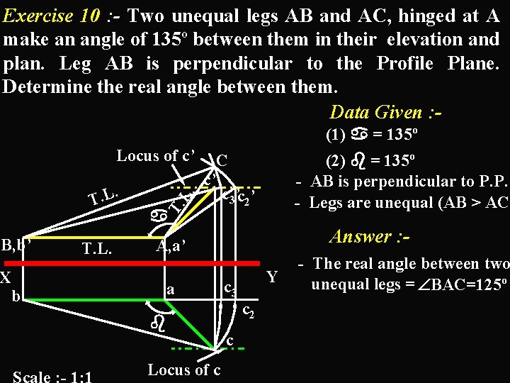 Exercise 10 : - Two unequal legs AB and AC, hinged at A make