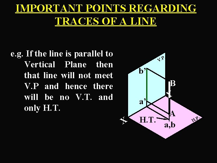 IMPORTANT POINTS REGARDING TRACES OF A LINE e. g. If the line is parallel