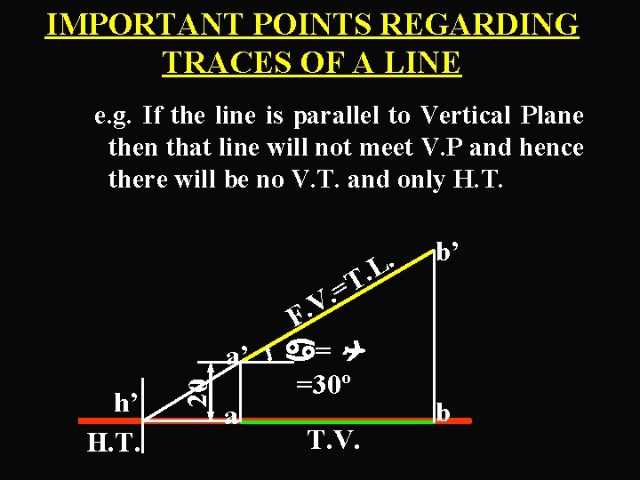 IMPORTANT POINTS REGARDING TRACES OF A LINE e. g. If the line is parallel