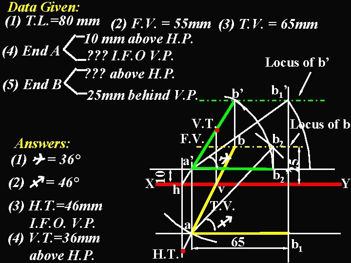 Data Given: (1) T. L. =80 mm (2) F. V. = 55 mm (3)