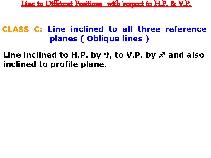 Line in Different Positions with respect to H. P. & V. P. CLASS C: