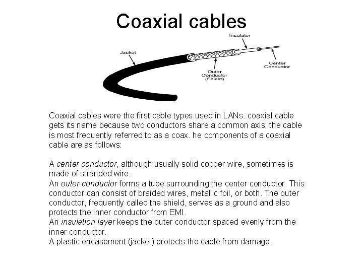 Coaxial cables were the first cable types used in LANs. coaxial cable gets its