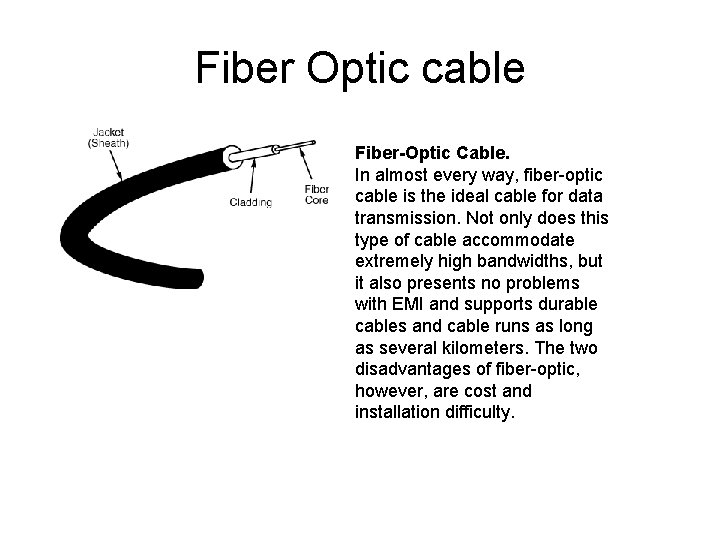 Fiber Optic cable Fiber-Optic Cable. In almost every way, fiber-optic cable is the ideal