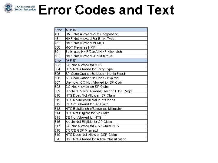 Error Codes and Text Error 480 481 482 600 601 602 Error 603 604 Error Codes and Text Error 480 481 482 600 601 602 Error 603 604