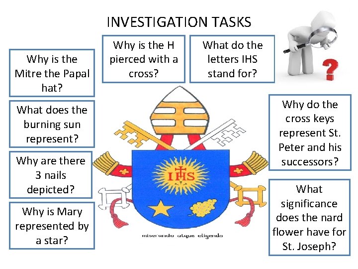 INVESTIGATION TASKS Why is the Mitre the Papal hat? What does the burning sun