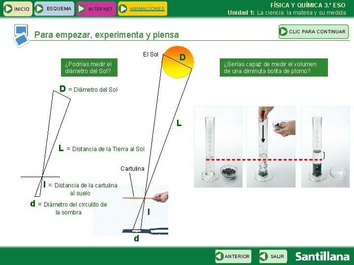 INICIO ESQUEMA INTERNET FÍSICA Y QUÍMICA 3. º ESO Unidad 1: La ciencia: la