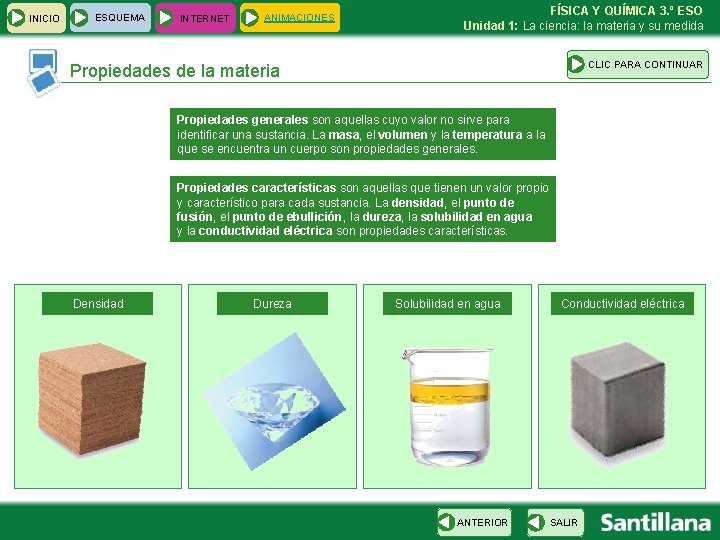 INICIO ESQUEMA INTERNET ANIMACIONES FÍSICA Y QUÍMICA 3. º ESO Unidad 1: La ciencia: