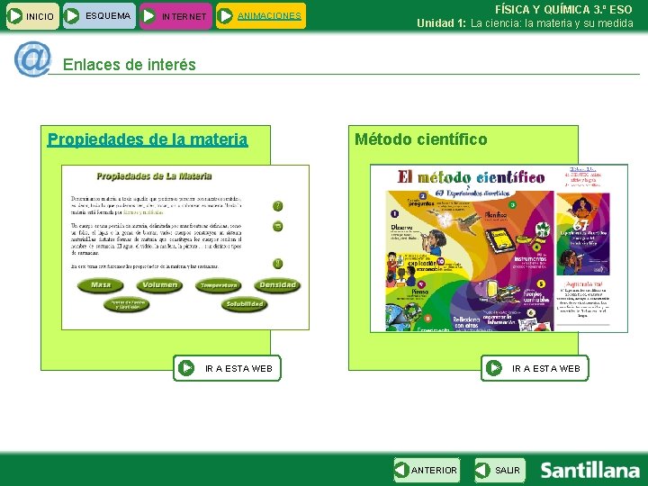 INICIO ESQUEMA INTERNET ANIMACIONES FÍSICA Y QUÍMICA 3. º ESO Unidad 1: La ciencia: