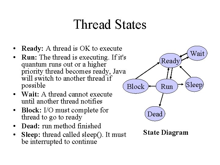 Thread States • Ready: A thread is OK to execute Wait • Run: The