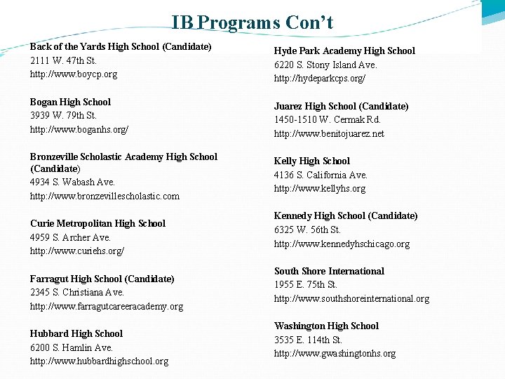 IB Programs Con’t Back of the Yards High School (Candidate) 2111 W. 47 th IB Programs Con’t Back of the Yards High School (Candidate) 2111 W. 47 th