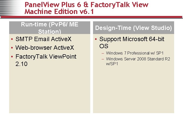 Panel. View Plus 6 & Factory. Talk View Machine Edition v 6. 1 Run-time