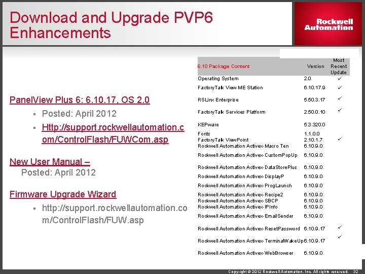 Download and Upgrade PVP 6 Enhancements 6. 10 Package Content Panel. View Plus 6: