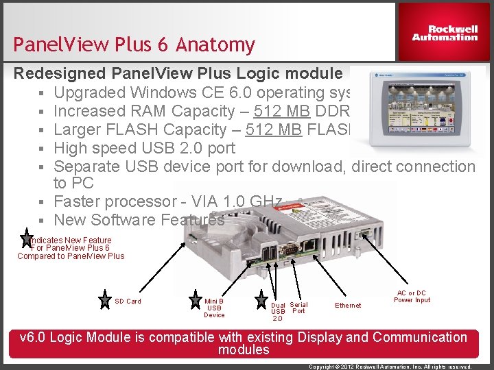 Panel. View Plus 6 Anatomy Redesigned Panel. View Plus Logic module § Upgraded Windows