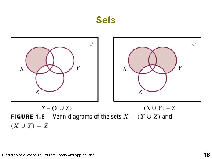 Sets Discrete Mathematical Structures: Theory and Applications 18 