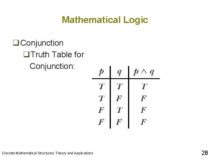 Mathematical Logic q Conjunction q. Truth Table for Conjunction: Discrete Mathematical Structures: Theory and