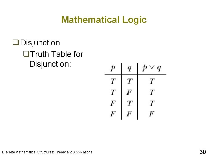 Mathematical Logic q Disjunction q. Truth Table for Disjunction: Discrete Mathematical Structures: Theory and