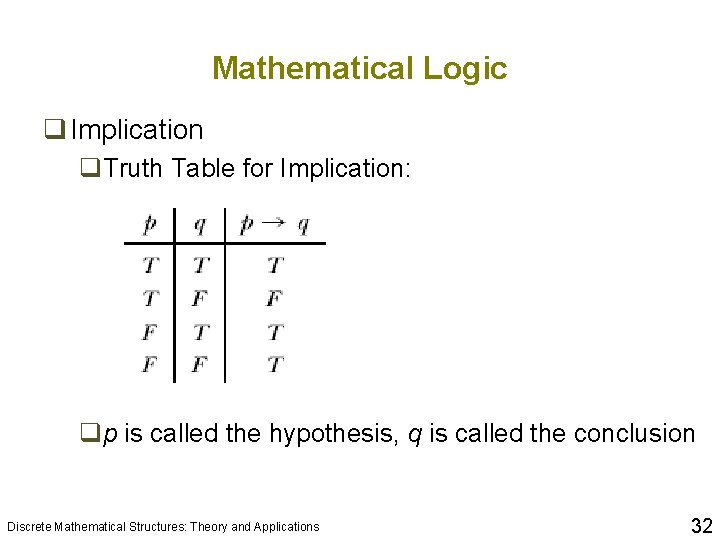 Mathematical Logic q Implication q. Truth Table for Implication: qp is called the hypothesis,