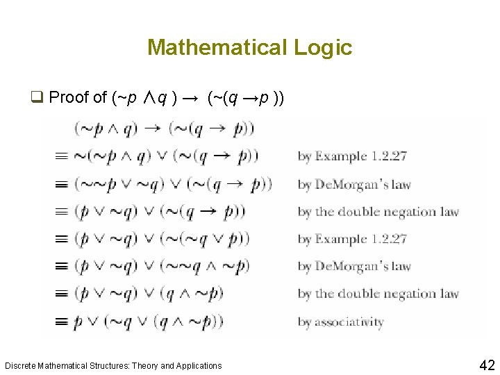 Mathematical Logic q Proof of (~p ∧q ) → (~(q →p )) Discrete Mathematical