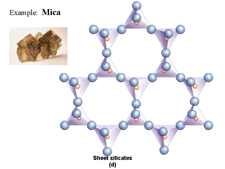 Example: Mica Sheet silicates (d) 