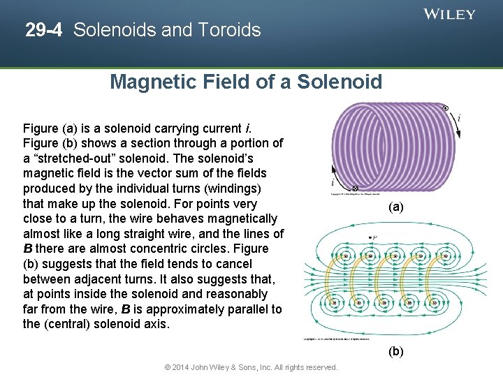 29 -4 Solenoids and Toroids Magnetic Field of a Solenoid Figure (a) is a