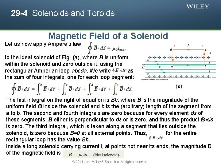 29 -4 Solenoids and Toroids Magnetic Field of a Solenoid Let us now apply