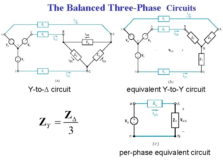 The Balanced Three-Phase Circuits Y-to- circuit equivalent Y-to-Y circuit per-phase equivalent circuit 