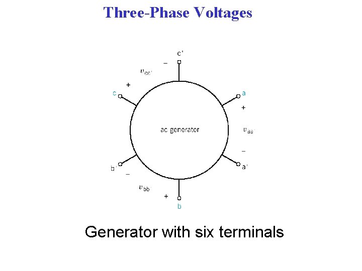 Three-Phase Voltages Generator with six terminals 