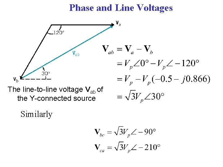 Phase and Line Voltages The line-to-line voltage Vab of the Y-connected source Similarly 