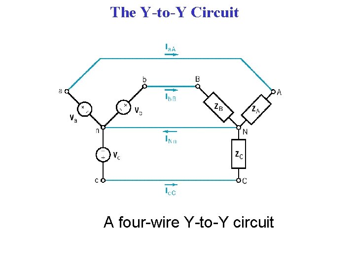 The Y-to-Y Circuit A four-wire Y-to-Y circuit 