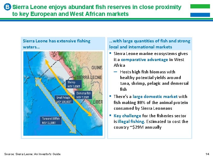 B Sierra Leone enjoys abundant fish reserves in close proximity to key European and