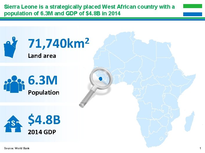 Sierra Leone is a strategically placed West African country with a population of 6.