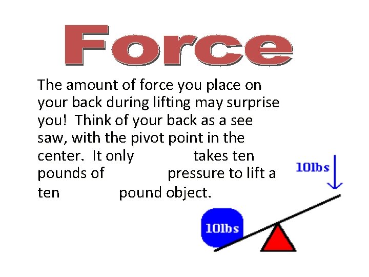 The amount of force you place on your back during lifting may surprise you!