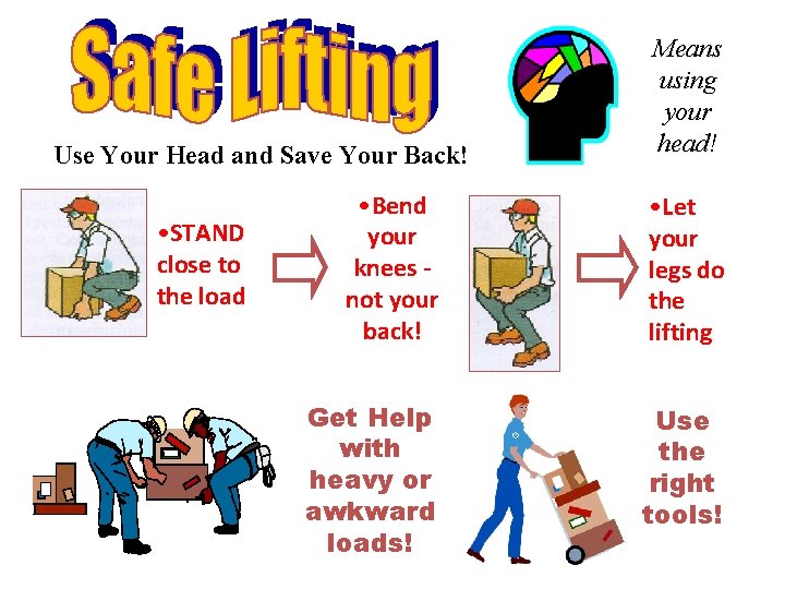 Use Your Head and Save Your Back! • STAND close to the load Means