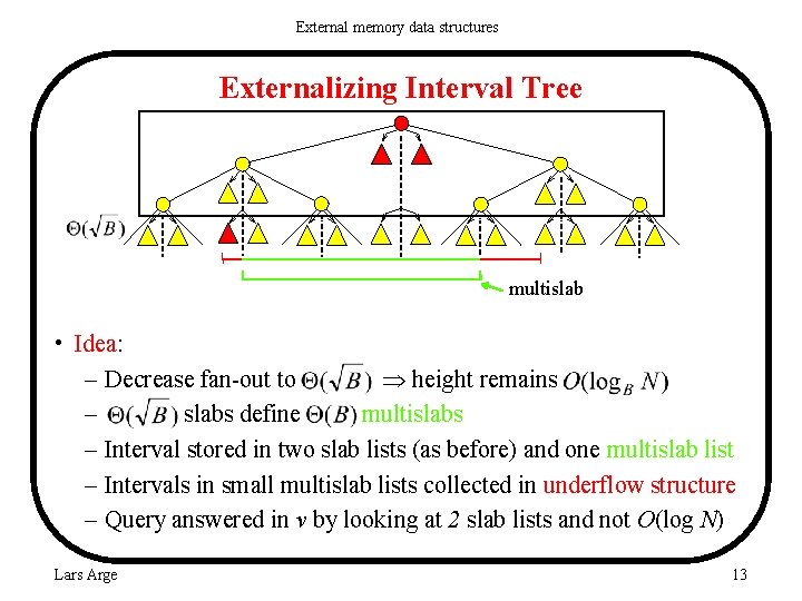 External memory data structures Externalizing Interval Tree multislab • Idea: – Decrease fan-out to