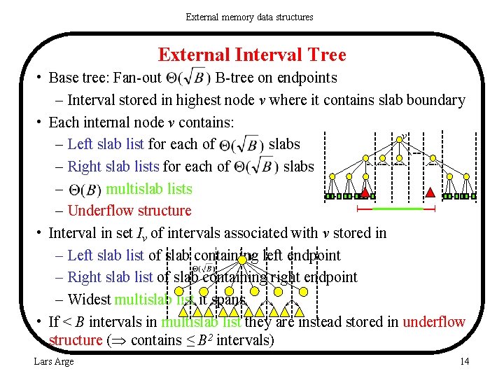 External memory data structures External Interval Tree • Base tree: Fan-out B-tree on endpoints