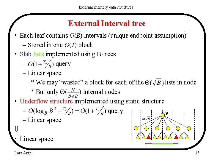 External memory data structures External Interval tree • Each leaf contains O(B) intervals (unique